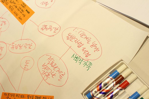 [후기] 질문을 바꾸는 섹슈얼리티 강의(3강~6강)