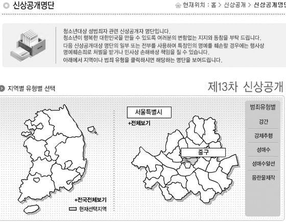 구 국가청소년위원회 홈페이지의 신상공개 페이지